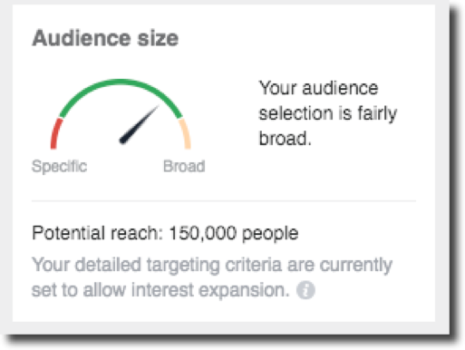 Audience Size - STAAH Blog