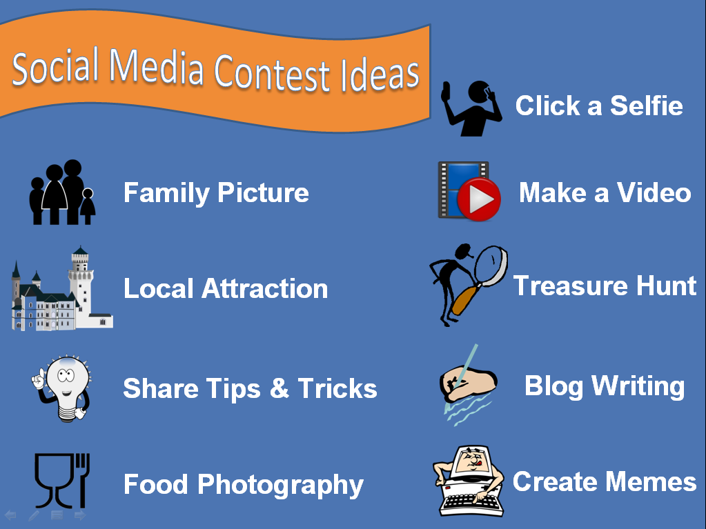 Social Media Contest Ideas
